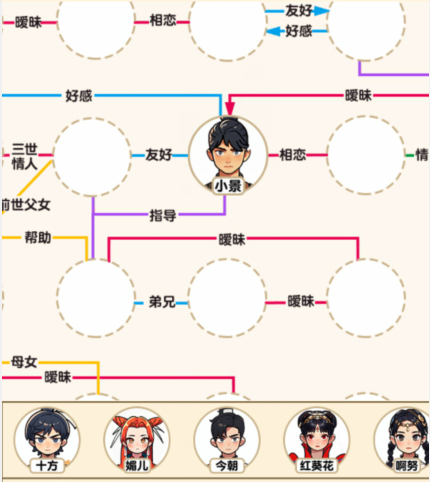 《脑力侦探》仙侠关系图怎么过_根据下方的描述补全关系图通关图文攻略