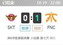 LOLS9全球总决赛10月19日小组赛SKT vs FNC比赛视频